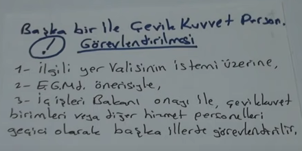 Hap Bilgi Görseli